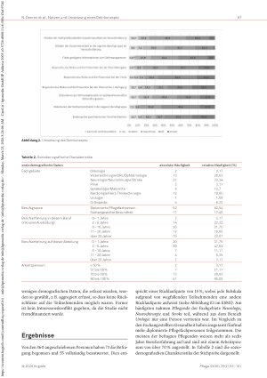 Vorschauseite 5: Nutzen und Umsetzung eines Delirkonzepts aus pflegerischer Perspektive: Eine quantitativ deskriptive Querschnittsstudie