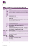 Vorschauseite 2: Operative Optionen bei der Behandlung des Lungenkarzinoms: Patienteninformation, Beratung und Schulung