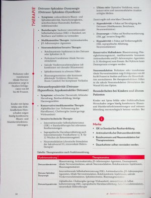 Vorschauseite 3: Schwache Blase, starke Nerven Diagnostik und Therapie bei neurogenen Blasenstörungen
