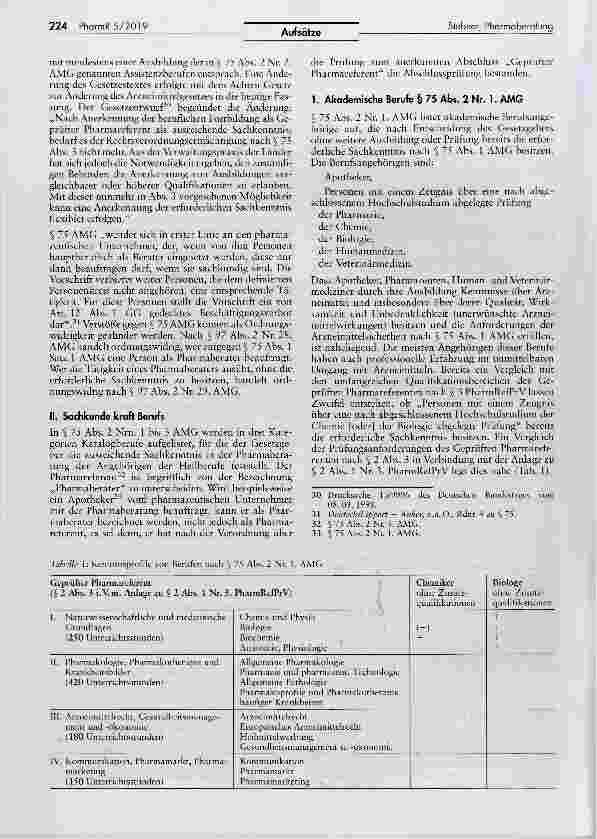 Vorschauseite 4: Pharmaberatung nach § 75 Abs. 1 AMG und die Anforderungen an die Sachkenntnis nach § 75 Abs. 2 und 3 AMG