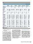 Vorschauseite 4: Prävalenz kognitiver Beeinträchtigungen in der pflegerischen Akutversorgung – Analyse und Vergleich von Routinedaten