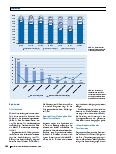 Vorschauseite 5: Prävalenz kognitiver Beeinträchtigungen in der pflegerischen Akutversorgung – Analyse und Vergleich von Routinedaten