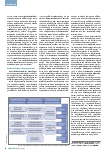 Vorschauseite 4: Zusätzliche Aspekte beachten bei Durchführung der Gefährdungsbeurteilung bei Tätigkeiten mit digitalen Technologien.