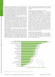 Vorschauseite 5: Ergotherapeutische Gruppenangebote im psychiatrischen Arbeitsfeld: Ein explorativer Einblick in Arbeit, Kompetenzen und Wünsche von Ergotherapeut*innen in Österreich