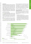 Vorschauseite 6: Ergotherapeutische Gruppenangebote im psychiatrischen Arbeitsfeld: Ein explorativer Einblick in Arbeit, Kompetenzen und Wünsche von Ergotherapeut*innen in Österreich