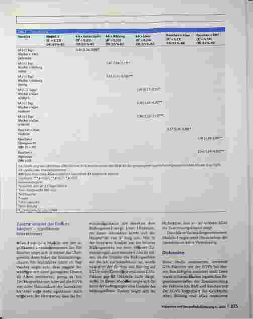 Vorschauseite 5: Zum Gesundheitsverhalten älterer Beschäftigter - inwieweit stimmen Selbsteinschätzung und Realität überein?