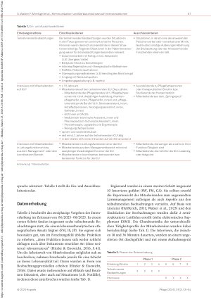 Vorschauseite 3: Kommunikationsverhalten von Mitarbeitenden auf Intensivstationen als Einflussgröße auf die Geräuschkulisse: Eine qualitative Studie