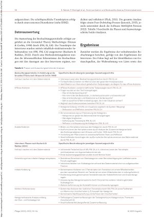 Vorschauseite 4: Kommunikationsverhalten von Mitarbeitenden auf Intensivstationen als Einflussgröße auf die Geräuschkulisse: Eine qualitative Studie
