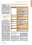 Vorschauseite 2: Semantisch-lexikalische Störungen im Kindesalter – Eine Bestandsaufnahme der Diagnostik und Therapie in logopädischen Praxen