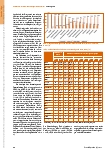 Vorschauseite 5: Semantisch-lexikalische Störungen im Kindesalter – Eine Bestandsaufnahme der Diagnostik und Therapie in logopädischen Praxen