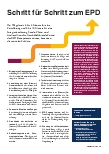 Vorschauseite 4: Das EPD - eine Herausforderung für Institutionen
