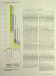 Vorschauseite 2: Hormone in der Stillzeit