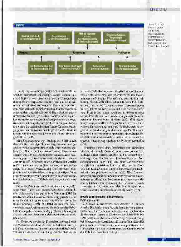 Vorschauseite 3: Finanzierung von Arzneimittelstudien durch pharmazeutische Unternehmen und die Folgen Teil 2: Qualitative systematische Literaturübersicht zum Einfluss auf Autorschaft, Zugang zu…