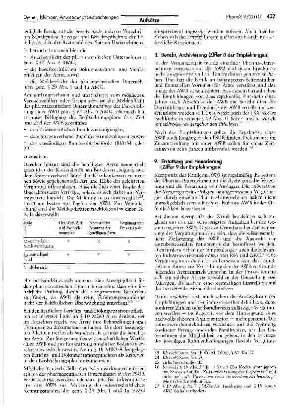 Vorschauseite 5: Neufassung der gemeinsamen Empfehlungen von BfArM und PEI zu Anwendungsbeobachtungen veröffentlicht - Was müssenPharmaunternehmen in der Praxis Neues beachten?