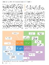 Vorschauseite 3: „So behindert bin ich auch nicht, dass ich das nicht alleine hinkrieg!“ Forschungsperspektive Lebensqualität im Alter