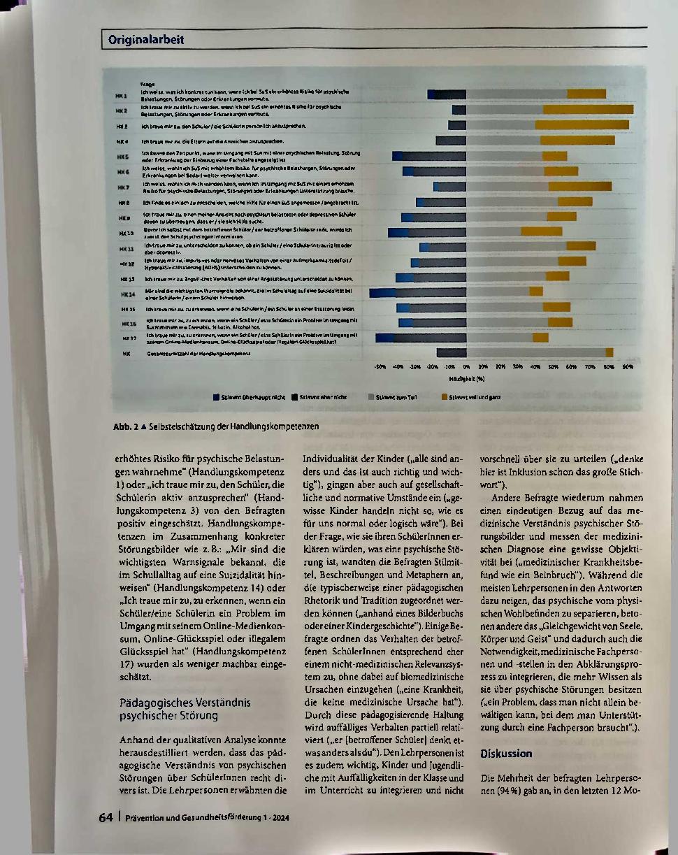 Vorschauseite 6: Schulprogramme zur Förderung der psychischen Gesundheit. Die psychische Gesundheitskompetenz von Lehrpersonen als wichtiger Umsetzungsfaktor.