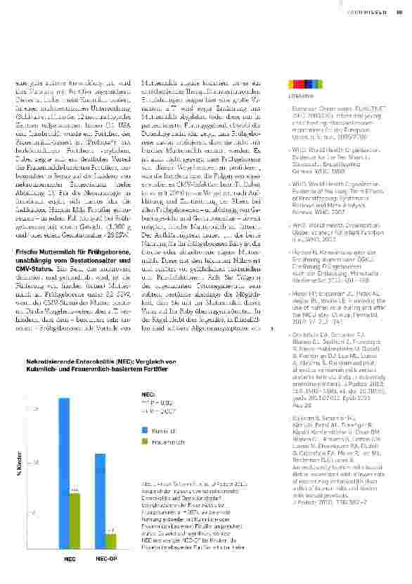 Vorschauseite 2: Muttermilch als Therapie für Frühgeborene