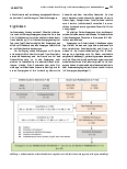 Vorschauseite 2: Aufklärungsund Informationskampagnen zu Diabetes mellitus – Systematische Recherche der Literatur und der sozialen Medien