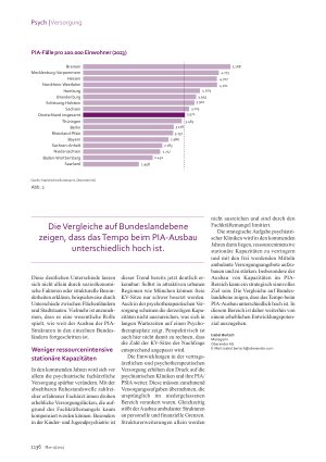 Vorschauseite 3: Ambulantisierung PIA im Aufwind