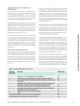 Vorschauseite 2: Wie wirkt sich das AÜG auf die Ausbildung aus?