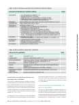 Vorschauseite 6: Wie wirkt sich das AÜG auf die Ausbildung aus?