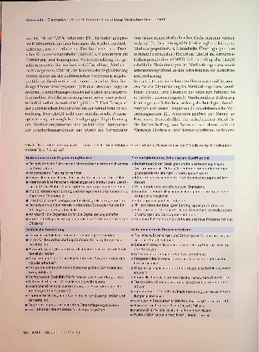 Vorschauseite 2: Elektronische Unterstützung im Closed Loop Medication Management in Krankenhäusern