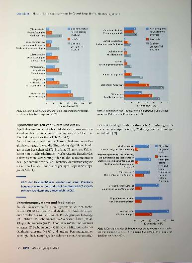 Vorschauseite 5: Elektronische Unterstützung im Closed Loop Medication Management in Krankenhäusern