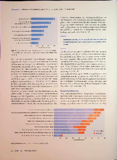 Vorschauseite 6: Elektronische Unterstützung im Closed Loop Medication Management in Krankenhäusern