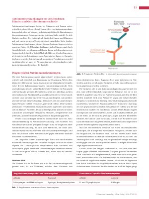 Vorschauseite 2: Autoimmunerkrankungen