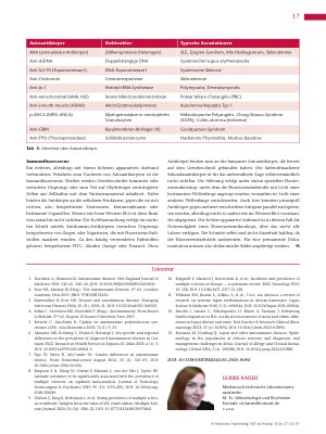 Vorschauseite 4: Autoimmunerkrankungen