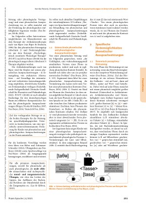 Vorschauseite 2: Ausgewählte primäre Aussprachestörungen im Unterricht spezifisch fördern