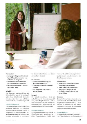 Vorschauseite 2: Kompetenzen gezielt stärken