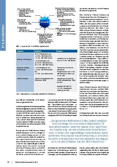 Vorschauseite 2: Die Bedeutung der IT-Sicherheit bei Digitalisierungsprojekten: Anforderungen an das Management in Krankenhäusern bei der Transformation
