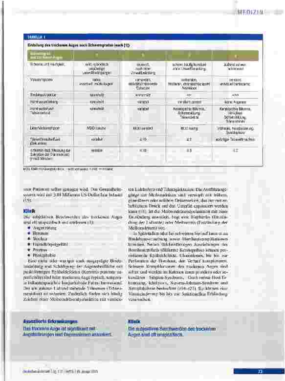 Vorschauseite 3: Pathophysiologie, Diagnostik und Therapie des trockenen Auges