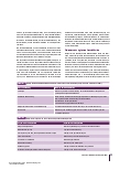 Vorschauseite 4: Onkologische Rehabilitation