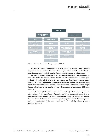 Vorschauseite 4: Qualitätsansprüche an OER: Zur Entwicklung eines Kriterienkatalogs für OER im Kontext von inklusionsbezogener Lehrkräftebildung