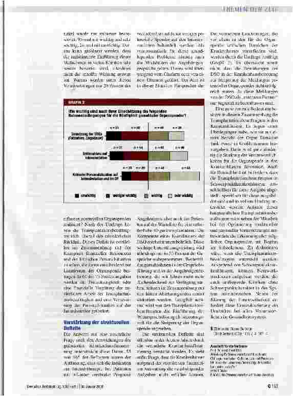 Vorschauseite 3: Kritische Situation