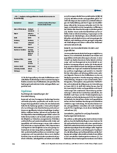 Vorschauseite 3: Pflegerische Interventionen in der Nachsorge brandverletzter Kinder und Jugendlicher