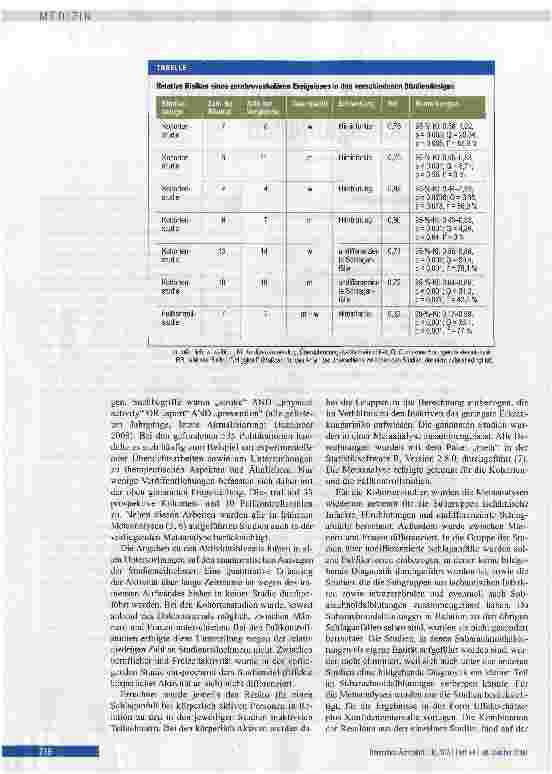 Vorschauseite 2: Bewegung zur Prophylaxe von Schlaganfällen