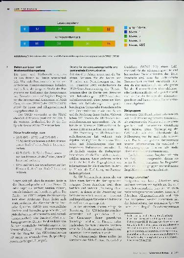 Vorschauseite 3: Leichte Sprache - ein Hype oder ein sinnvoller Weg?