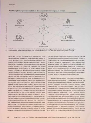 Vorschauseite 6: Interprofessionalität in der ambulanten Versorgung
