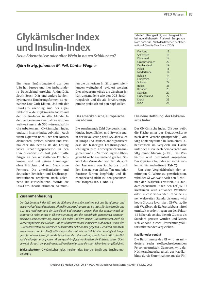 Vorschauseite 1: Glykämischer Index und Insulin-Index