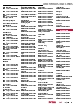 Vorschauseite 5: Pflege über den Tellerrand hinaus
