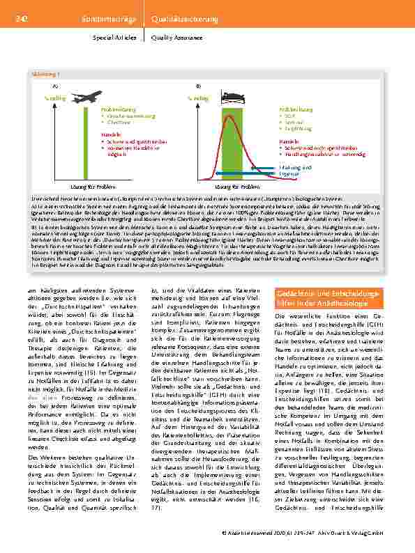 Vorschauseite 4: Gedächtnisund Entscheidungshilfen für Notfälle in der Anästhesiologie: Grundlagen und Anwendungen