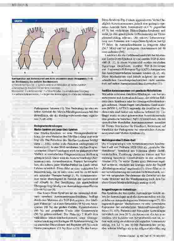 Vorschauseite 2: Aneurysmen der Aorta ascendens