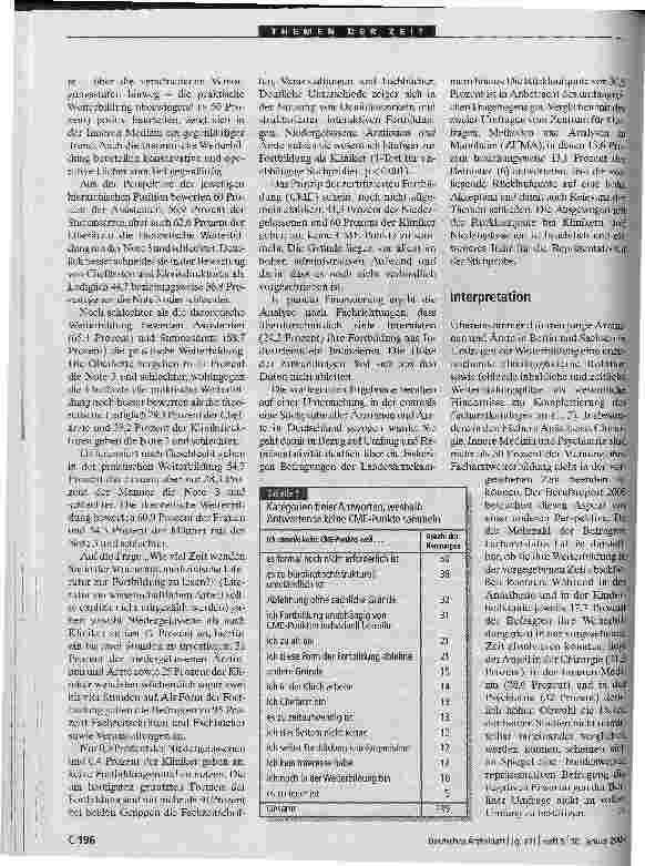 Vorschauseite 3: Beurteilung der Fortund Weiterbildung
