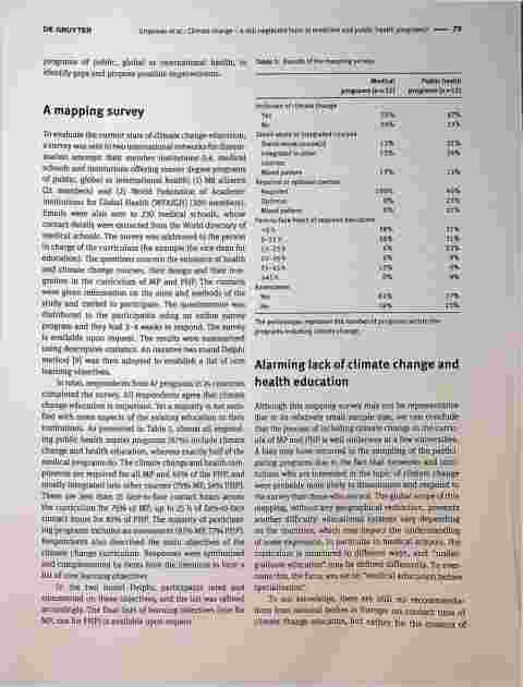 Vorschauseite 2: Klimawandel - ein noch immer vernachlässigtes Thema in Medizin und Public Health-Studiengängen?