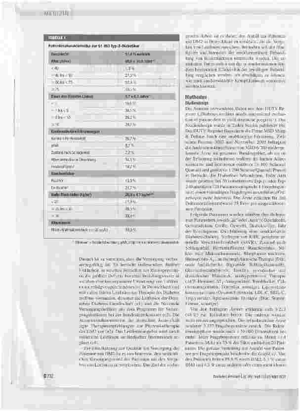 Vorschauseite 2: Kardiovaskuläre Risikofaktoren bei Typ-2-Diabetikern in Deutschland - ein Versorgungsparadox