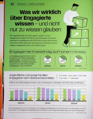 Vorschauseite 3: Was wir wirklich über Engagierte wissen - und nicht nur zu wissen glauben