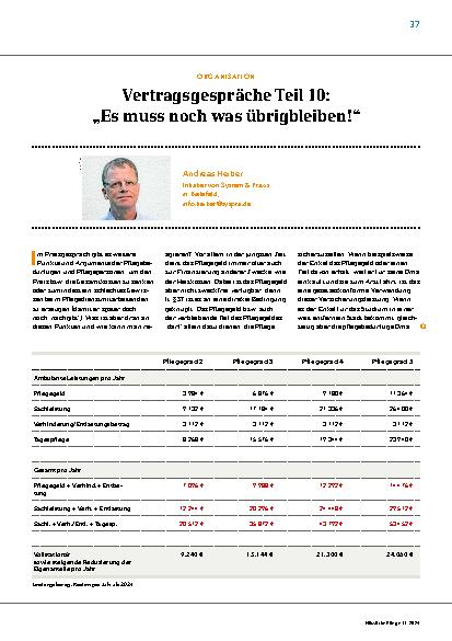 Vorschauseite 1: Vertragsgespräche Teil 10: „Es muss noch was übrig bleiben!“